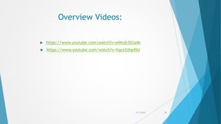 Overview Videos:
 https://www.youtube.com/watch?v=wWsdcfGta4k
 https://www.youtube.com/watch?v=Vqce2dtg45U
5/17/2015 33
 