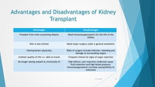 Advantages and Disadvantages of Kidney
Transplant
5/17/2015 71
Advantages Disadvantages
Freedom from time-consuming dialysis Need immunosuppressant's for the life of the
kidney
Diet is less limited Need major surgery under a general anesthetic
Feeling better physically Risks of surgery include infection, bleeding and
damage to surrounding organs
A better quality of life i.e. able to travel Frequent checks for signs of organ rejection
No longer seeing oneself as chronically ill Side effects: anti-rejection medicines cause
fluid retention and high blood pressure;
immunosuppressant's increase susceptibility to
infections
 