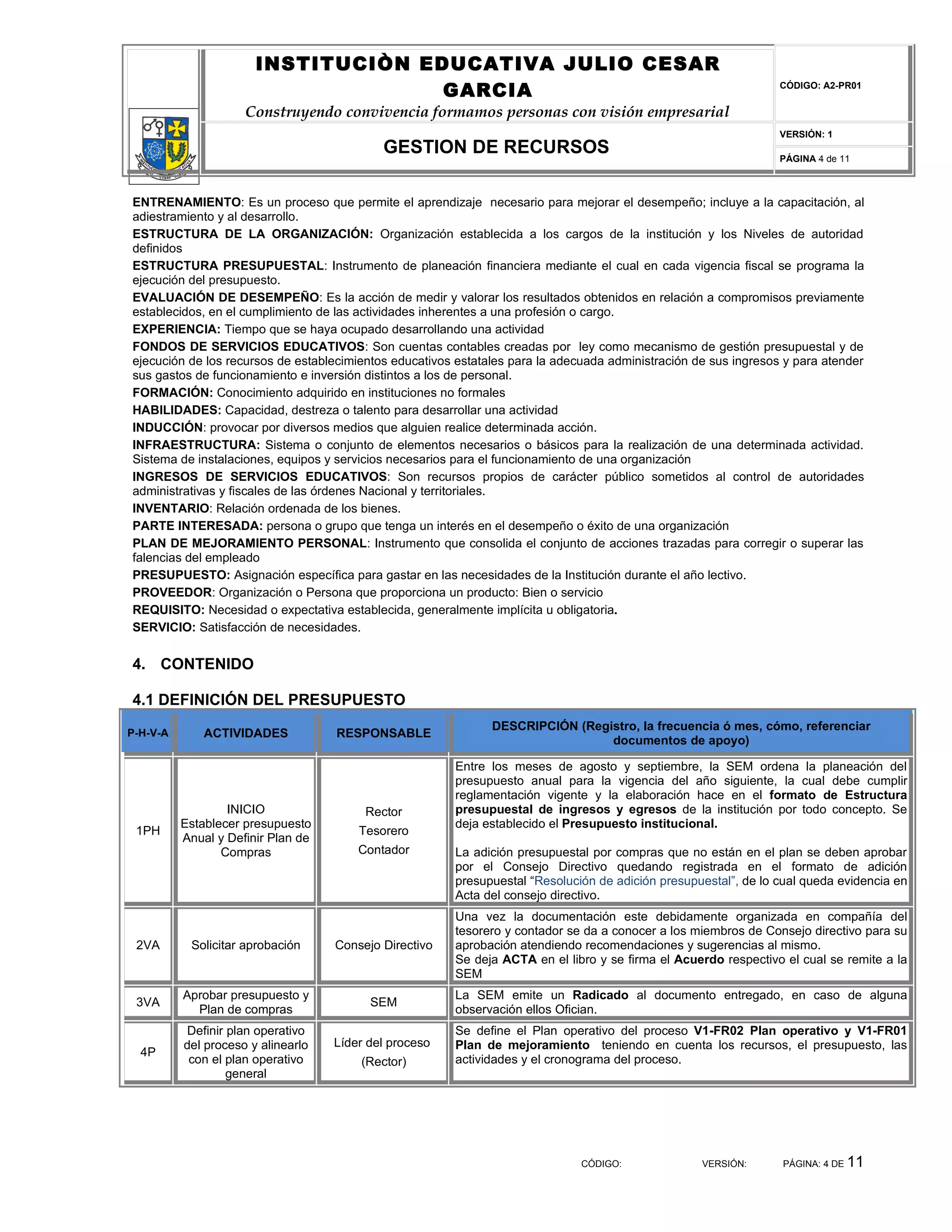 INSTITUCIÒN EDUCATIVA JULIO CESAR
                                     GARCIA                                                                       CÓDIGO: A2-PR01


                     Construyendo convivencia formamos personas con visión empresarial
                                                                                                                  VERSIÓN: 1
                                            GESTION DE RECURSOS                                                   PÁGINA 4 de 11



ENTRENAMIENTO: Es un proceso que permite el aprendizaje necesario para mejorar el desempeño; incluye a la capacitación, al
adiestramiento y al desarrollo.
ESTRUCTURA DE LA ORGANIZACIÓN: Organización establecida a los cargos de la institución y los Niveles de autoridad
definidos
ESTRUCTURA PRESUPUESTAL: Instrumento de planeación financiera mediante el cual en cada vigencia fiscal se programa la
ejecución del presupuesto.
EVALUACIÓN DE DESEMPEÑO: Es la acción de medir y valorar los resultados obtenidos en relación a compromisos previamente
establecidos, en el cumplimiento de las actividades inherentes a una profesión o cargo.
EXPERIENCIA: Tiempo que se haya ocupado desarrollando una actividad
FONDOS DE SERVICIOS EDUCATIVOS: Son cuentas contables creadas por ley como mecanismo de gestión presupuestal y de
ejecución de los recursos de establecimientos educativos estatales para la adecuada administración de sus ingresos y para atender
sus gastos de funcionamiento e inversión distintos a los de personal.
FORMACIÓN: Conocimiento adquirido en instituciones no formales
HABILIDADES: Capacidad, destreza o talento para desarrollar una actividad
INDUCCIÓN: provocar por diversos medios que alguien realice determinada acción.
INFRAESTRUCTURA: Sistema o conjunto de elementos necesarios o básicos para la realización de una determinada actividad.
Sistema de instalaciones, equipos y servicios necesarios para el funcionamiento de una organización
INGRESOS DE SERVICIOS EDUCATIVOS: Son recursos propios de carácter público sometidos al control de autoridades
administrativas y fiscales de las órdenes Nacional y territoriales.
INVENTARIO: Relación ordenada de los bienes.
PARTE INTERESADA: persona o grupo que tenga un interés en el desempeño o éxito de una organización
PLAN DE MEJORAMIENTO PERSONAL: Instrumento que consolida el conjunto de acciones trazadas para corregir o superar las
falencias del empleado
PRESUPUESTO: Asignación específica para gastar en las necesidades de la Institución durante el año lectivo.
PROVEEDOR: Organización o Persona que proporciona un producto: Bien o servicio
REQUISITO: Necesidad o expectativa establecida, generalmente implícita u obligatoria.
SERVICIO: Satisfacción de necesidades.


4. CONTENIDO

4.1 DEFINICIÓN DEL PRESUPUESTO
                                                               DESCRIPCIÓN (Registro, la frecuencia ó mes, cómo, referenciar
P-H-V-A       ACTIVIDADES           RESPONSABLE
                                                                                documentos de apoyo)

                                                        Entre los meses de agosto y septiembre, la SEM ordena la planeación del
                                                        presupuesto anual para la vigencia del año siguiente, la cual debe cumplir
                                                        reglamentación vigente y la elaboración hace en el formato de Estructura
                  INICIO                 Rector         presupuestal de ingresos y egresos de la institución por todo concepto. Se
          Establecer presupuesto                        deja establecido el Presupuesto institucional.
 1PH                                    Tesorero
          Anual y Definir Plan de
                 Compras                Contador        La adición presupuestal por compras que no están en el plan se deben aprobar
                                                        por el Consejo Directivo quedando registrada en el formato de adición
                                                        presupuestal “Resolución de adición presupuestal”, de lo cual queda evidencia en
                                                        Acta del consejo directivo.
                                                        Una vez la documentación este debidamente organizada en compañía del
                                                        tesorero y contador se da a conocer a los miembros de Consejo directivo para su
 2VA       Solicitar aprobación     Consejo Directivo   aprobación atendiendo recomendaciones y sugerencias al mismo.
                                                        Se deja ACTA en el libro y se firma el Acuerdo respectivo el cual se remite a la
                                                        SEM
          Aprobar presupuesto y                         La SEM emite un Radicado al documento entregado, en caso de alguna
 3VA                                      SEM
            Plan de compras                             observación ellos Ofician.
           Definir plan operativo                       Se define el Plan operativo del proceso V1-FR02 Plan operativo y V1-FR01
          del proceso y alinearlo   Líder del proceso   Plan de mejoramiento teniendo en cuenta los recursos, el presupuesto, las
  4P
           con el plan operativo        (Rector)        actividades y el cronograma del proceso.
                   general




                                                                               CÓDIGO:              VERSIÓN:      PÁGINA: 4 DE   11
 