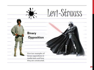 A2 presentation-revision | PPTX