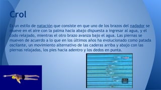 Crol
Es un estilo de natación que consiste en que uno de los brazos del nadador se
mueve en el aire con la palma hacia abajo dispuesta a ingresar al agua, y el
codo relajado, mientras el otro brazo avanza bajo el agua. Las piernas se
mueven de acuerdo a lo que en los últimos años ha evolucionado como patada
oscilante, un movimiento alternativo de las caderas arriba y abajo con las
piernas relajadas, los pies hacia adentro y los dedos en punta.

 