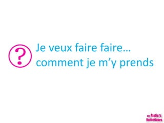 Je veux faire faire…
comment je m’y prends
 