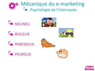 Mécanique du e-marketing
Psychologie de l’internaute
NEUNEU
BIGLEUX
PARESSEUX
PEUREUX
 