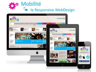 Mobilité
le Responsive WebDesign
 