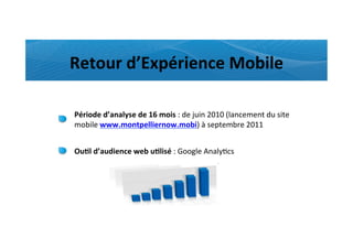 Retour	
  d’Expérience	
  Mobile	
  

Période	
  d’analyse	
  de	
  16	
  mois	
  :	
  de	
  juin	
  2010	
  (lancement	
  du	
  site	
  
mobile	
  www.montpelliernow.mobi)	
  à	
  septembre	
  2011	
  


Ou)l	
  d’audience	
  web	
  u)lisé	
  :	
  Google	
  Analy)cs	
  
 