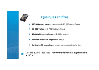 Quelques	
  chiﬀres…	
  
          370	
  000	
  pages	
  vues	
  =>	
  moyenne	
  de	
  23	
  000	
  pages	
  /mois	
  

           60	
  000	
  visites	
  =>	
  3	
  700	
  visiteurs	
  /mois	
  

          45	
  000	
  visiteurs	
  uniques	
  =>	
  2	
  800	
  v.u	
  /mois	
  

          Nombre	
  moyen	
  de	
  pages	
  vues	
  =>	
  6,2	
  

          2	
  minutes	
  53	
  secondes	
  =>	
  temps	
  moyen	
  passé	
  sur	
  le	
  site	
  	
  


De	
  l’été	
  2010	
  à	
  l’été	
  2011	
  :	
  le	
  nombre	
  de	
  visites	
  a	
  augmenté	
  de	
  
+	
  200	
  %	
  
 