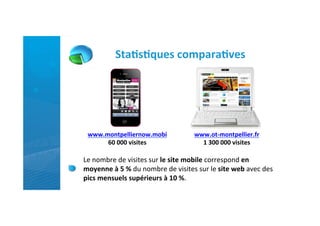 Sta)s)ques	
  compara)ves	
  




  www.montpelliernow.mobi	
  	
  	
  	
  	
  	
  	
  	
  	
  	
  	
  	
     www.ot-­‐montpellier.fr	
  	
  	
  	
  	
  	
  
       60	
  000	
  visites	
                                                 1	
  300	
  000	
  visites	
  

Le	
  nombre	
  de	
  visites	
  sur	
  le	
  site	
  mobile	
  correspond	
  en	
  
moyenne	
  à	
  5	
  %	
  du	
  nombre	
  de	
  visites	
  sur	
  le	
  site	
  web	
  avec	
  des	
  
pics	
  mensuels	
  supérieurs	
  à	
  10	
  %.	
  
 