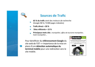 Sources	
  de	
  Traﬁc	
  
              65	
  %	
  du	
  traﬁc	
  vient	
  des	
  moteurs	
  de	
  recherche	
  	
  	
  	
  	
  	
  	
  	
  	
  	
  	
  	
  	
  	
  	
  	
  	
  	
  	
  	
  	
  	
  	
  	
  	
  	
  	
  	
  	
  	
  	
  	
  	
  	
  	
  	
  	
  	
  	
  	
  	
  	
  	
  	
  	
  	
  	
  	
  	
  	
  	
  	
  
              (Google	
  98	
  %	
  /	
  9	
  000	
  pages	
  indexées)	
  
              Traﬁc	
  direct	
  =	
  20	
  %	
  
              Sites	
  référents	
  =	
  15	
  %	
  
              Principaux	
  mots	
  clés	
  :	
  montpellier,	
  oﬃce	
  de	
  tourisme	
  montpellier,	
  
              hotel	
  montpellier…	
  


Pour	
  bénéﬁcier	
  du	
  référencement	
  Google	
  du	
  
site	
  web	
  de	
  l’OT	
  =>	
  Importance	
  de	
  la	
  mise	
  en	
  
place	
  d’une	
  détec)on	
  automa)que	
  du	
  
terminal	
  mobile	
  pour	
  une	
  redirec)on	
  vers	
  le	
  
site	
  mobile.	
  
 