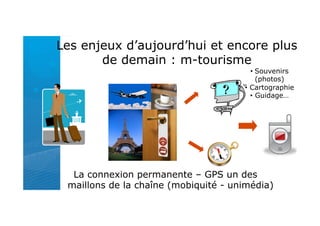 Les enjeux d’aujourd’hui et encore plus
       de demain : m-tourisme
                                         •  Souvenirs
                                            (photos)
                                      •  Cartographie
                                         •  Guidage…




  La connexion permanente – GPS un des
 maillons de la chaîne (mobiquité - unimédia)
 