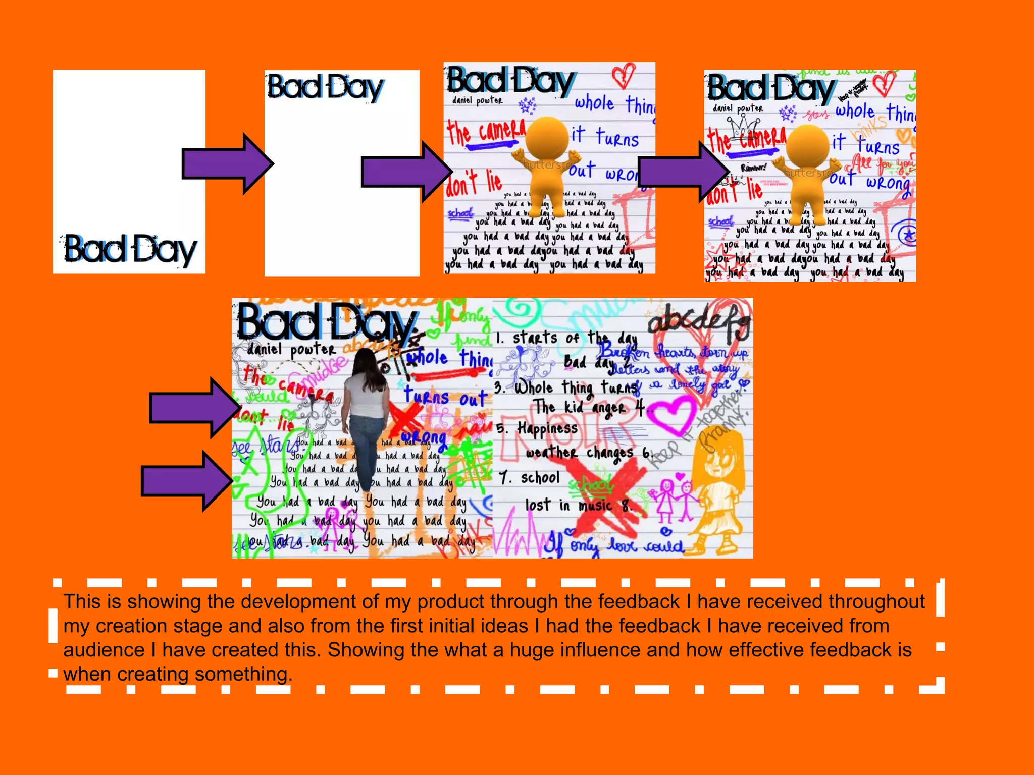 This is showing the development of my product through the feedback I have received throughout my creation stage and also from the first initial ideas I had the feedback I have received from audience I have created this. Showing the what a huge influence and how effective feedback is when creating something.  