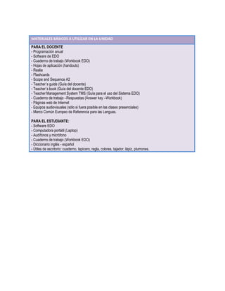 MATERIALES BÁSICOS A UTILIZAR EN LA UNIDAD
PARA EL DOCENTE
- Programación anual
- Software de EDO
- Cuaderno de trabajo (Workbook EDO)
- Hojas de aplicación (handouts)
- Realia
- Flashcards
- Scope and Sequence A2
- Teacher´s guide (Guía del docente)
- Teacher´s book (Guía del docente EDO)
- Teacher Management System TMS (Guía para el uso del Sistema EDO)
- Cuaderno de trabajo –Respuestas (Answer key –Workbook)
- Páginas web de Internet
- Equipos audiovisuales (sólo si fuera posible en las clases presenciales)
- Marco Común Europeo de Referencia para las Lenguas.
PARA EL ESTUDIANTE:
- Software EDO
- Computadora portátil (Laptop)
- Audífonos y micrófono
- Cuaderno de trabajo (Workbook EDO)
- Diccionario inglés - español
- Útiles de escritorio: cuaderno, lapicero, regla, colores, tajador, lápiz, plumones.
 