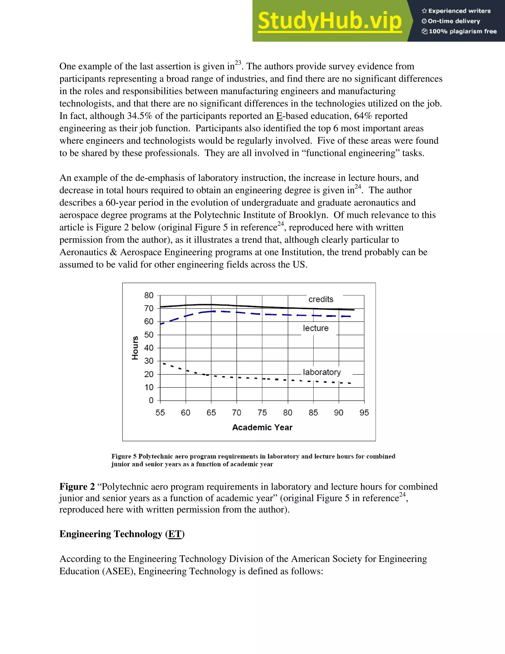 One example of the last assertion is given in23
. The authors provide survey evidence from
participants representing a broad range of industries, and find there are no significant differences
in the roles and responsibilities between manufacturing engineers and manufacturing
technologists, and that there are no significant differences in the technologies utilized on the job.
In fact, although 34.5% of the participants reported an E-based education, 64% reported
engineering as their job function. Participants also identified the top 6 most important areas
where engineers and technologists would be regularly involved. Five of these areas were found
to be shared by these professionals. They are all involved in “functional engineering” tasks.
An example of the de-emphasis of laboratory instruction, the increase in lecture hours, and
decrease in total hours required to obtain an engineering degree is given in24
. The author
describes a 60-year period in the evolution of undergraduate and graduate aeronautics and
aerospace degree programs at the Polytechnic Institute of Brooklyn. Of much relevance to this
article is Figure 2 below (original Figure 5 in reference24
, reproduced here with written
permission from the author), as it illustrates a trend that, although clearly particular to
Aeronautics & Aerospace Engineering programs at one Institution, the trend probably can be
assumed to be valid for other engineering fields across the US.
Figure 2 “Polytechnic aero program requirements in laboratory and lecture hours for combined
junior and senior years as a function of academic year” (original Figure 5 in reference24
,
reproduced here with written permission from the author).
Engineering Technology (ET)
According to the Engineering Technology Division of the American Society for Engineering
Education (ASEE), Engineering Technology is defined as follows:
 
