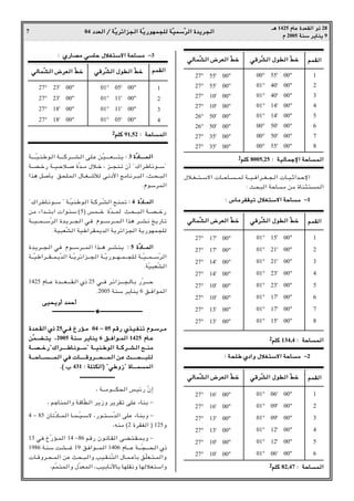 04 œ
œ
œ
œb
b
b
bF
F
F
F


«
«
«
« Ø
Ø
Ø
Ø W
W
W
WÒÒÒÒ¹
¹
¹
¹d
d
d
dz
z
z
z«
«
«
«e
e
e
e−
−
−
−


«
«
«
« W
W
W
WÒÒÒÒ¹
¹
¹
¹—
—
—
—u
u
u
uN
N
N
NL
L
L
L−
−
−
−K
K
K
K


 W
W
W
WÒÒÒÒO
O
O
OL
L
L
LÝ
Ý
Ý
ÝÒÒÒÒd
d
d
d


«
«
«
« …
…
…
…b
b
b
b¹
¹
¹
¹d
d
d
d−
−
−
−


«
«
«
«
7
‡‡
‡
‡¼
¼
¼
¼ 1425 Â
Â
Â
ÂU
U
U
UŽ
Ž
Ž
Ž …
…
…
…b
b
b
bF
F
F
FI
I
I
I


«
«
«
« Ë
Ë
Ë
Ë–
–
–
– 28
Â
Â
Â
Â 2005 W
W
W
WM
M
M
MÝ
Ý
Ý
Ý d
d
d
d¹
¹
¹
¹U
U
U
UM
M
M
M¹
¹
¹
¹ 9
2r
r
r
rK
K
K
KC
C
C
C 91,52 ∫
∫
∫
∫ W
W
W
WŠ
Š
Š
ŠU
U
U
U


L
L
L
L


«
«
«
«
W??????????ÒO?M?Þu?« W??????????Cd?????????A?« v?K?Ž s?ÒO??????????F??????????²?¹ ∫
∫
∫
∫ 3 …
…
…
…ÒÒÒÒœ
œ
œ
œU
U
U
U????????????????????????????????????????L
L
L
L????


«
«
«
«
W????B???š— W????O???Šö???? …Òb????/ ‰ö???š ¨ e????−M?ð Ê√ ¢„«dÞU½u????Ý¢
«c¼ q?QÐ o×K?L« ‰U???G???ýú v?½œ_« Z/U½d???³« ¨Y?×???³«
ÆÂuÝdL«
¢„«dÞU?½u???Ý ¢ W???ÒOMÞu?« W???Cd???ÒA« `M?Lð ∫
∫
∫
∫ 4 …
…
…
…ÒÒÒÒœ
œ
œ
œU
U
U
U????????L
L
L
L


«
«
«
«
s/ ¡«b?????²Ð« «u?MÝ ©5® fL?????š …Òb?????L Y?×????³?« W????B?????š—
W?????O?????L??????ÝÒd« …b?¹d?????−« w?M Âu?????Ýd?????L?« «c¼ d?????A?½ a¹—U?ð
ÆWO³FÒA« WOÞ«dIL¹b« W¹dz«e−« W¹—uNL−K
…b?¹d?????−?« wM Âu?????Ýd??????L« «c?‡?¼ d?????AM?¹ ∫
∫
∫
∫ 5 …
…
…
…ÒÒÒÒœ
œ
œ
œU
U
U
U????????????????????L
L
L
L


«
«
«
«
W?????ÒOÞ«d?????I????L?¹Òb« W‡?Ò¹dz«e?????−« W?‡Ò¹—u?????N????L?????−K? W????ÒO?????L?????ÝÒd«
ÆWÒO³FÒA«
1425 ÂU?‡?Ž …b????????F?????????I?« Í– 25 w?‡?M d?z«e????????−?U?Ð —Òd?????????Š
Æ2005 WMÝ d¹UM¹ 6 o‡M«uL«
v
v
v
vO
O
O
O×
×
×
×¹
¹
¹
¹Ë
Ë
Ë
Ë√
√
√
√ b
b
b
bL
L
L
LŠ
Š
Š
Š√
√
√
√
‡‡
‡
‡‡‡
‡
‡‡‡
‡
‡‡‡
‡
‡‡‡
‡
‡‡‡
‡
‡‡‡
‡
‡‡‡
‡
‡‡‡
‡
‡‡‡
‡
‡‡‡
‡
‡‡‡
‡
‡‡‡
‡
‡‡‡
‡
‡‡‡
‡
‡‡‡
‡
‡‡‡
‡
‡‡‡
‡
‡‡‡
‡
‡‡‡
‡
‡‡‡
‡
‡‡‡
‡
‡‡‡
‡
‡‡‡
‡
‡‡‡
‡
‡‡‡
‡
‡‡‡
‡
‡‡‡
‡
‡★‡‡
‡
‡‡‡
‡
‡‡‡
‡
‡‡‡
‡
‡‡‡
‡
‡‡‡
‡
‡‡‡
‡
‡‡‡
‡
‡‡‡
‡
‡‡‡
‡
‡‡‡
‡
‡‡‡
‡
‡‡‡
‡
‡‡‡
‡
‡‡‡
‡
‡‡‡
‡
‡‡‡
‡
‡‡‡
‡
‡‡‡
‡
‡‡‡
‡
‡‡‡
‡
‡‡‡
‡
‡‡‡
‡
‡‡‡
‡
‡‡‡
‡
‡‡‡
‡
‡‡‡
‡
‡‡‡
‡
‡
…
…
…
…b
b
b
b????????F
F
F
F????????I
I
I
I


«
«
«
« Í
Í
Í
Í–
–
–
– 25w
w
w
w‡‡
‡
‡M
M
M
M Œ
Œ
Œ
Œ—
—
—
—R
R
R
R????????/
/
/
/ 04 ≠
≠
≠
≠ 05 r
r
r
r_
_
_
_—
—
—
— Í
Í
Í
Íc
c
c
c????????O
O
O
O????????H
H
H
HM
M
M
Mð
ð
ð
ð Â
Â
Â
Âu
u
u
u????????Ý
Ý
Ý
Ýd
d
d
d????????/
/
/
/
s
s
s
sÒÒÒÒL
L
L
L????????????C
C
C
C‡‡
‡
‡????²
²
²
²¹
¹
¹
¹ ¨
¨
¨
¨2005 W
W
W
WM
M
M
MÝ
Ý
Ý
Ý d
d
d
d????¹
¹
¹
¹U
U
U
UM
M
M
M¹
¹
¹
¹ 6 o
o
o
o‡‡
‡
‡????M
M
M
M«
«
«
«u
u
u
u????????????L
L
L
L


«
«
«
« 1425 Â
Â
Â
ÂU
U
U
U‡‡
‡
‡Ž
Ž
Ž
Ž
W
W
W
W????????????????????B
B
B
B????????????????????š
š
š
š—
—
—
—¢
¢
¢
¢„
„
„
„«
«
«
«d
d
d
d????‡‡
‡
‡‡‡
‡
‡????‡‡
‡
‡Þ
Þ
Þ
ÞU
U
U
U????½
½
½
½u
u
u
u????????????????????Ý
Ý
Ý
Ý¢
¢
¢
¢ W
W
W
W????????????????????O
O
O
OM
M
M
M????Þ
Þ
Þ
Þu
u
u
u


«
«
«
« W
W
W
W????????????????????C
C
C
Cd
d
d
d????????????????????A
A
A
A????


«
«
«
« `
`
`
`‡‡
‡
‡????M
M
M
M/
/
/
/
W
W
W
W????????????????????????????????Š
Š
Š
ŠU
U
U
U????????????????????????????????


????????????????????????????????????L
L
L
L????


«
«
«
« w
w
w
wM
M
M
M U
U
U
U????‡‡
‡
‡????‡‡
‡
‡????‡‡
‡
‡????_
_
_
_Ë
Ë
Ë
Ëd
d
d
d????????????????????????????????×
×
×
×????????????????????????????????L
L
L
L????


«
«
«
« s
s
s
s????Ž
Ž
Ž
Ž Y
Y
Y
Y????‡‡
‡
‡‡‡
‡
‡????‡‡
‡
‡????×
×
×
×????????????????????????????????³
³
³
³????K
K
K
K????



Æ
Æ
Æ
Æ©
©
©
© »
»
»
» 431 ∫
∫
∫
∫ W
W
W
WK
K
K
K²
²
²
²J
J
J
J


«
«
«
«®
®
®
® ¢
¢
¢
¢w
w
w
wÞ
Þ
Þ
ÞË
Ë
Ë
Ë“
“
“
“¢
¢
¢
¢ …
…
…
…U
U
U
U‡‡
‡
‡‡‡
‡
‡‡‡
‡
‡L
L
L
L


L
L
L
L


«
«
«
«
‡‡
‡
‡‡‡
‡
‡‡‡
‡
‡‡‡
‡
‡‡‡
‡
‡‡‡
‡
‡‡‡
‡
‡‡‡
‡
‡‡‡
‡
‡‡‡
‡
‡‡‡
‡
‡‡‡
‡
‡‡‡
‡
‡‡‡
‡
‡‡‡
‡
‡‡‡
‡
‡‡‡
‡
‡‡‡
‡
‡‡‡
‡
‡‡‡
‡
‡‡‡
‡
‡‡‡
‡
‡‡‡
‡
‡
¨ W‡‡/u‡‡‡J×« fOz— ÒÊ≈
¨ rłUML«Ë W_UÒD« d¹“Ë d¹dIð vKŽ ¡UMÐ ≠
4 ≠ 85 ÊUðÒœU???L?« U???L???ÒO???Ýô ¨—u???²???ÝÒb« vKŽ ¡U?MÐË ≠
¨tM/ ©2 …dIH« ® 125Ë
13 wM ŒÒ—R??L« 14 ≠86 r_— Êu½U??I« vC??²??I??LÐË ≠
1986 W?MÝ X?A???????ž 19 o?M«u??????L?« 1406 ÂU???????Ž W???????Ò−???????×?« Í–
U??_Ëd??×??L« sŽ Y×??³?«Ë VO??IMÒ²« ‰U??L??ŽQÐ o?ÒKF??²??L«Ë
¨rÒL²L«Ë ‰ÒbFL« ¨VOÐU½_UÐ UNKI½Ë UNöG²Ý«Ë
∫
∫
∫
∫ W
W
W
W×
×
×
×K
K
K
KÞ
Þ
Þ
Þ Í
Í
Í
Íœ
œ
œ
œ«
«
«
«Ë
Ë
Ë
Ë ‰
‰
‰
‰ö
ö
ö
öG
G
G
G²
²
²
²Ý
Ý
Ý
Ýô
ô
ô
ô«
«
«
« W
W
W
WŠ
Š
Š
ŠU
U
U
U


/
/
/
/ ≠
≠
≠
≠2
r
r
r
rL
L
L
LI
I
I
I


«
«
«
«
w
w
w
w


U
U
U
UL
L
L
LÒÒÒÒA
A
A
A


«
«
«
« ÷
÷
÷
÷d
d
d
dF
F
F
F


«
«
«
« ÒÒÒÒj
j
j
jš
š
š
š w
w
w
w_
_
_
_d
d
d
dÒÒÒÒA
A
A
A


«
«
«
« ‰
‰
‰
‰u
u
u
uD
D
D
D


«
«
«
« ÒÒÒÒj
j
j
jš
š
š
š
27° 55' 00
27° 55' 00
27° 10' 00
27° 10' 00
26° 50' 00
26° 50' 00
27° 35' 00
27° 35' 00
00° 55' 00
01° 40' 00
01° 40' 00
01° 14' 00
01° 14' 00
00° 50' 00
00° 50' 00
00° 55' 00
1
2
3
4
5
6
7
8
2r
r
r
rK
K
K
KC
C
C
C 8005,25 ∫
∫
∫
∫ W
W
W
WO
O
O
O


U
U
U
UL
L
L
Lł
ł
ł
łù
ù
ù
ù«
«
«
« W
W
W
WŠ
Š
Š
ŠU
U
U
U


L
L
L
L


«
«
«
«
‰ö???G????²???Ýô« U????ŠU???????L W????O???M«d????G???−?« U???O?Ł«b???Šù«
∫ Y×³« WŠU/ s/ …UM¦²L«
∫
∫
∫
∫ ”
”
”
”U
U
U
U/
/
/
/d
d
d
dH
H
H
HI
I
I
IO
O
O
Oð
ð
ð
ð ‰
‰
‰
‰ö
ö
ö
öG
G
G
G²
²
²
²Ý
Ý
Ý
Ýô
ô
ô
ô«
«
«
« W
W
W
WŠ
Š
Š
ŠU
U
U
U


/
/
/
/ ≠
≠
≠
≠1
r
r
r
rL
L
L
LI
I
I
I


«
«
«
«
w
w
w
w


U
U
U
UL
L
L
LÒÒÒÒA
A
A
A


«
«
«
« ÷
÷
÷
÷d
d
d
dF
F
F
F


«
«
«
« ÒÒÒÒj
j
j
jš
š
š
š w
w
w
w_
_
_
_d
d
d
dÒÒÒÒA
A
A
A


«
«
«
« ‰
‰
‰
‰u
u
u
uD
D
D
D


«
«
«
« ÒÒÒÒj
j
j
jš
š
š
š
27° 17' 00
27° 17' 00
27° 14' 00
27° 14' 00
27° 10' 00
27° 10' 00
27° 13' 00
27° 13' 00
01° 15' 00
01° 21' 00
01° 21' 00
01° 23' 00
01° 23' 00
01° 17' 00
01° 17' 00
01° 15' 00
1
2
3
4
5
6
7
8
2r
r
r
rK
K
K
KC
C
C
C 134,4 ∫
∫
∫
∫ W
W
W
WŠ
Š
Š
ŠU
U
U
U


L
L
L
L


«
«
«
«
r
r
r
rL
L
L
LI
I
I
I


«
«
«
«
w
w
w
w


U
U
U
UL
L
L
LÒÒÒÒA
A
A
A


«
«
«
« ÷
÷
÷
÷d
d
d
dF
F
F
F


«
«
«
« ÒÒÒÒj
j
j
jš
š
š
š w
w
w
w_
_
_
_d
d
d
dÒÒÒÒA
A
A
A


«
«
«
« ‰
‰
‰
‰u
u
u
uD
D
D
D


«
«
«
« ÒÒÒÒj
j
j
jš
š
š
š
27° 16' 00
27° 16' 00
27° 13' 00
27° 13' 00
27° 10' 00
27° 10' 00
01° 06' 00
01° 09' 00
01° 09' 00
01° 12' 00
01° 12' 00
01° 06' 00
1
2
3
4
5
6
2r
r
r
rK
K
K
KC
C
C
C 82,47 ∫
∫
∫
∫ W
W
W
WŠ
Š
Š
ŠU
U
U
U


L
L
L
L


«
«
«
«
∫
∫
∫
∫ Í
Í
Í
Í—
—
—
—U
U
U
UB
B
B
B/
/
/
/ w
w
w
wÝ
Ý
Ý
ÝU
U
U
UŠ
Š
Š
Š ‰
‰
‰
‰ö
ö
ö
öG
G
G
G²
²
²
²Ý
Ý
Ý
Ýô
ô
ô
ô«
«
«
« W
W
W
WŠ
Š
Š
ŠU
U
U
U


/
/
/
/ ≠
≠
≠
≠3
r
r
r
rL
L
L
LI
I
I
I


«
«
«
«
w
w
w
w


U
U
U
UL
L
L
LÒÒÒÒA
A
A
A


«
«
«
« ÷
÷
÷
÷d
d
d
dF
F
F
F


«
«
«
« ÒÒÒÒj
j
j
jš
š
š
š w
w
w
w_
_
_
_d
d
d
dÒÒÒÒA
A
A
A


«
«
«
« ‰
‰
‰
‰u
u
u
uD
D
D
D


«
«
«
« ÒÒÒÒj
j
j
jš
š
š
š
27° 23' 00
27° 23' 00
27° 18' 00
27° 18' 00
01° 05' 00
01° 11' 00
01° 11' 00
01° 05' 00
1
2
3
4
 