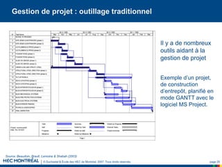 © Duchastel & École des HEC de Montréal, 2007. Tous droits réservés. page 29
Gestion de projet : outillage traditionnel
Il y a de nombreux
outils aidant à la
gestion de projet
Exemple d’un projet,
de construction
d’entrepôt, planifié en
mode GANTT avec le
logiciel MS Project.
Source: Beaudoin, Brault, Lemoine & Shabah (2003)
 