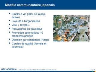© Duchastel & École des HEC de Montréal, 2007. Tous droits réservés. page 36
Modèle communautaire japonais
 Emploi à vie (30% de la pop.
active)
 Loyauté à l’organisation
 Ville « Toyota »
 Polyvalence du travailleur
 Promotion automatique 10
premières années
 Décision par consensus (Ringi)
 Cercles de qualité (formels et
informels)
 