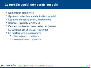 © Duchastel & École des HEC de Montréal, 2007. Tous droits réservés. page 38
Le modèle social-démocrate suédois
 Démocratie industrielle
 Système protection sociale institutionnalisé
 Les gens se connaissent, égalitarisme
 Souci du travail (« artisan »)
 Cercles semi-autonomes de travail (Volvo)
 Le syndicat est un acteur - décideur
 Le meilleur des deux mondes
 « Solidarité - compétitive »
 « coopératisme - corporatif »
 