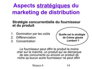 Aspects stratégiques du
marketing de distribution
 Stratégie concurrentielle du fournisseur
 et du produit

1. Domination par les coûts        Quelle est la stratégie
2. Différenciation                   de Crème glacée
3. Concentration                         Lambert ?


      Le fournisseur peut offrir le produit le moins
    cher sur le marché, un produit qui se démarque
      de ses concurrents ou encore un produit de
    niche qu’aucun autre fournisseur ne peut offrir

               Séance 6                  14
 