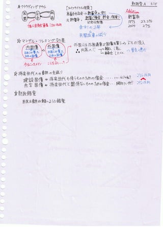 財政学A(2008)