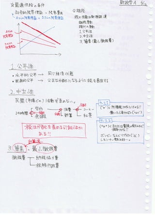 財政学A(2008)
