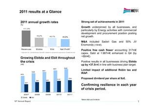 2011 results at a Glance

2011 annual growth rates                                                             Strong set of achievements in 2011
(%)
                                                                                     Growth underpinned by all businesses, and
      +11.3%
                                                                                     particularly by Energy activities with commercial
                                                                                     development and procurement position posting
                        +6.2%               +6.1%                                    net growth.
                                                              +5.3%


                                                                                     M&A included Sadori Gas and 50% JV
                                                                                     Enomondo (+9m€).
 Revenues               Ebitda              Ebit           Net Profit*
                                                                                     Positive free cash flows* accounting 317m€
* Adjusted for extraordinary benefits related to advanced payments of deferred tax
                                                                                     capex. Debt at 1.987m€ enhanced in Q4 (by
                                                                                     ~68m€).
Growing Ebitda and Ebit throughout
the crisis                                                                           Positive results in all businesses driving Ebitda
(m€)                                                                                 up by +37.5m€ in line with business plan target.
                                                 607             645
                                567                                                  Limited impact of additional Robin tax and
                528
453
                                                                                     IRAP.

                                                       315
                                                                        334          Proposed dividend per share at 9c€.
                        281           291
       221
                                                                                     Confirming resilience in each year
                                                                                     of crisis period.
      2007             2008           2009             2010            2011
   Ebitda       Ebit
                                                                                     *Before M&A and Dividends
                                                                                                                                         1
 