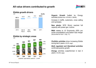All value drivers contributed to growth

 Ebitda growth drivers
 (m€)                                      +6.2%
700

                                  +9.0   644.8     Organic Growth fuelled by Energy
                +22.5    +6.0
        607.3                                      activities (Ebitda from 107m€ to 138m€).
600
                                                   Increase in tariffs, customers, cross selling
                                                   and synergies.
500


                                                   New plants: WTE Rimini reached full
400
                                                   capacity with power gen. turbine.
        2010    Syn &     New     M&A    2011
                Org.G.   Plants
                                                   M&A relates to JV Enomondo (50% pro
                                                   quota consolidation) and Sadori Gas merger
                                                   (accounted for from 1 July ‘11).
 Ebitda by strategic areas
 (m€)


                                                   Portfolio activities show increasing Ebitda
                                                   during last 4 years (+9.2% cagr).
                                                   Both regulated and liberalised activities
                                                   confirmed positive growth.
                                                   Energy activities outperformed in last 4
                                                   years (+33.8% cagr).




                                                                                                   4
 