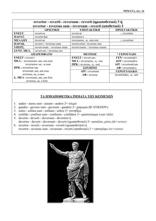 ΡΗΜΑΤΑ, σελ. 16
revertor - reverti - reversum - reverti (ημιαποθετικό) 3 ή
revertor - reversus sum - reversum - reverti (αποθετικό) 3
ΟΡΙΣΤΙΚΗ ΥΠΟΤΑΚΤΙΚΗ ΠΡΟΣΤΑΚΤΙΚΗ
ΕΝΕΣΤ. revert-or revert-ar -, revertere
ΠΑΡΑΤ. reverte-bar revertere-r
ΜΕΛΛΩΝ revert-ar reversurus, -a, -um sim -, revertitor
ΠΑΡΑΚ. revert-i / reversus sum revert-erim / reversus sim
ΥΠΕΡΣ. revert-eram / reversus eram revert-issem / reversus essem
ΣΥΝΤ. ΜΕΛ. revert-ero / reversus ero
ΑΠΑΡΕΜΦΑΤΟ ΜΕΤΟΧΗ * ΓΕΡΟΥΝΔΙΟ
ΕΝΕΣΤ : revert-i
ΜΕΛ : reversurum -am, um esse
reversuros -as, -a esse
ΠΡΚ : revertisse και
reversum, am, um esse
reversos, as, a esse
Σ. ΜΕΛ : reversum, am, um fore
reversos, as, a fore
ΕΝΕΣΤ : revert-ens
ΜΕΛ : reversurus, -a, -um
ΠΡΚ : reversus, -a, -um
ΓΕΝ : revertend-i
ΔΟΤ : revertend-o
ΑΙΤ : revertend-um
ΣΟΥΠΙΝΟ ΑΦ : revertend-o
ΑΙΤ : reversum ΓΕΡΟΥΝΔΙΑΚΟ
ΑΦ : reversu revertendus, -a, -um
ΤΑ ΗΜΙΑΠΟΘΕΤΙΚΑ ΡΗΜΑΤΑ ΤΩΝ ΚΕΙΜΕΝΩΝ
1. audeo - ausus sum - ausum - audere 2= τολμώ
2. gaudeo - gavisus sum - gavisum - gaudere 2= χαίρομαι (Β΄ΛΥΚΕΙΟΥ)
3. soleo - solitus sum - solitum - solere 2= συνηθίζω
4. confido - confisus sum - confisum - confidere 3= εμπιστεύομαι (cum+fido)
5. deverto - deverti - deversum - devertere ή
devertor - deverti - deversum - deverti (ημιαποθετικό) 3= καταλύω, μένω (de+vertor)
6. revertor - reverti - reversum - reverti (ημιαποθετικό) ή
revertor - reversus sum - reversum - reverti (αποθετικό) 3 = επιστρέφω (re+vertor)
 