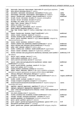 ΑΛΦΑΒΗΤΙΚΟΣ ΠΙΝΑΚΑΣ ΑΡΧΙΚΩΝ ΧΡΟΝΩΝ, σελ. 60
149. intervenio - interveni - interventum - intervenire 4= εμφανίζομαι απρόοπτα -venio
150. intro, intravi, intratum, intrare 1= μπαίνω,
151. intromitto - instromisi - intromissum - intromittere 3= βάζω μέσα -mitto
152. introrumpo - introrupi - introruptum - introrumpere 3= εισβάλλω -rumpo
153. intueor - intuitus sum - intuitum - intueri (αποθετικό) 2= κοιτάζω αποθετικό
154. invado - invasi - (invasum) - invadere 3= εισχωρώ, καταλαμβάνω
155. invenio - inveni - inventum - invenire 4= βρίσκω -venio
156. investigo, -avi, -atum, -are 1=αναζητώ, ερευνώ
157. iubeo - iussi - iussum - iubere 2= διατάζω
158. iudico, avi, atum, are 1= κρίνω
159. lacesso – lacessivi – lacessitum – ere 3 = προκαλώ
160. laudo, laudavi, laudatum, laudare 1= επαινώ
161. lego - legi - lectum - legere 3= διαβάζω, (canos lego : κόβω, βγάζω τις άσπρες
τρίχες)
162. loquor - locutus sum - locutum - loqui 3 (αποθετικό) = μιλώ . αποθετικό
163. maneo - mansi - mansum - manere 2= περιμένω
164. mentior, mentitus sum, mentitum, -iri 4 (αποθ)=λέω ψέματα, αποθετικό
165. mereo - merui - meritum - merere 2= αξίζω (mereo stipendia =υπηρετώ τη
στρατιωτική θητεία μου)
166. metuo - metui - metutum - metuere 2= φοβάμαι
167. minitor, minitus sum, minitatum, minitari (αποθετικό) 1= απειλώ αποθετικό
168. miror, miratus sum, miratum, mirari (αποθετικό) 1= θαυμάζω αποθετικό
169. mitto - misi - missum - mittere 3= στέλνω, ρίχνω
170. molior - molitus sum - molitum - moliri (αποθετικό) 4= μηχανεύομαι αποθετικό
171. moneo - monui - monitum - monere 2= συμβουλεύω, καθοδηγώ
172. morior, mortuus sum (μτχ.μέλλοντα moriturus), mortuum, mori (αποθ) 3-
15=πεθαίνω
αποθετικό, 3-15
173. moveo - movi - motum - movere 2= κινώ ,
174. multo, multavi, multatum, -are 1= τιμωρώ
175. narro, narravi, narratum, narrare 1= αφηγούμαι
176. nascor - natus sum (μετοχή μέλλοντα nasciturus) - natum - nasci
(αποθετικό) 3= γεννιέμαι
αποθετικό
177. nescio - nescivi (nescii) - nescitum - nescire 4= δεν ξέρω -scio
178. nosco, novi, notum, -ere 3=γνωρίζω
179. nuntio, nuntiavi, nuntiatum, nuntiare 1= αναγγέλλω
180. obicio - obieci - obiectum - obicere 3 -15= ρίχνω, προβάλλω αντίρρηση,
προσάπτω ως μομφή, χρησιμοποιώ ως μομφή εναντίον κάποιου (ob+iacio)
-iacio
181. obiurgo, obiurgavi, obiurgatum, obiurgare 1 = μαλώνω
182. obsequor - obsecutus sum - obsecutum - obsequi (αποθετικό) 3= κάνω το
χατίρι κάποιου, ευνοώ κάποιον
-sequor, αποθετικό
183. occido - occidi - occisum - occidere 3= σκοτώνω ,
184. occupo, occupavi, occupatum, occupare 1= καταλαμβάνω
185. occurro-occurri (occucurri)-occursum-occurrere 3= πηγαίνω (τρέχω) να
συναντήσω (ob+curro)
-curro
186. opprimo - oppressi- oppressum - opprimere 3= πιάνω επ’ αυτοφώρω
187. oppugno, oppugnavi, oppugnatum, oppugnare 1= πολιορκώ
188. orior - ortus sum (μετοχή μέλλοντα oriturus) - ortum - oriri (αποθετικό) 4=
ανατέλλω, γεννιέμαι.
αποθετικό
189. oro, oravi, oratum, orare 1= παρακαλώ ,
190. osculor, osculatus sum, osculatum, osculari (αποθετικό) 1= φιλώ αποθετικό
191. ostendo - ostendi - ostentum (ostensum) – ostendere 3= δείχνω -tendo
192. paenitet, paenituit, -ere 2(απρόσωπο) =μετανοώ, μεταμέλει μοι
193. pareo - parui - paritum - parere 2= υπακούω
194. pario - peperi - partum (μετοχή μέλλοντα pariturus) - parere 3-15= γεννώ 3-15
195. paro paravi, paratum, parare 1 = ετοιμάζω
196. patior - passus sum - passum - pati (αποθετικό) 3-15= ανέχομαι, υπομένω αποθετικό
 