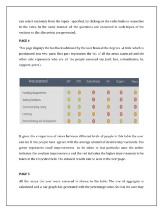 can select randomly from the topics specified, by clicking on the radio buttons respective
to the rates. In the same manner all the questions are answered in each topics of the
sections so that the points are generated.
PAGE 4
This page displays the feedbacks obtained by the user from all the degrees . A table which is
partitioned into two parts first part represents the list of all the areas assessed and the
other side represents who are all the people assessed say (self, hod, subordinates, hr,
support, peers).
It gives the comparison of views between different levels of people in this table the user
can see if the people have agreed with the average amount of desired improvements. The
green represents small improvements to be taken in that particular area the amber
indicates the medium improvements and the red indicates the higher improvements to be
taken in the respected field. The detailed results can be seen in the next page.
PAGE 5
All the areas the user were assessed is shown in the table. The overall aggregate is
calculated and a bar graph has generated with the percentage value. So that the user may
 
