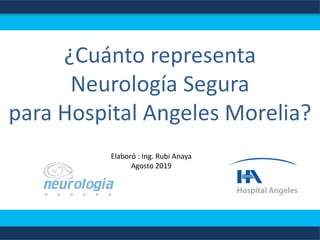 ¿Cuánto representa
Neurología Segura
para Hospital Angeles Morelia?
Elaboró : Ing. Rubi Anaya
Agosto 2019
 