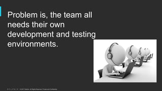 © 2017 Delphix. All Rights Reserved. Private and Confidential.
Problem is, the team all
needs their own
development and testing
environments.
 