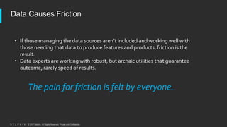 © 2017 Delphix. All Rights Reserved. Private and Confidential.
Data Causes Friction
• If those managing the data sources aren’t included and working well with
those needing that data to produce features and products, friction is the
result.
• Data experts are working with robust, but archaic utilities that guarantee
outcome, rarely speed of results.
The pain for friction is felt by everyone.
 