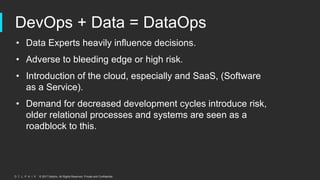 © 2017 Delphix. All Rights Reserved. Private and Confidential.
DevOps + Data = DataOps
• Data Experts heavily influence decisions.
• Adverse to bleeding edge or high risk.
• Introduction of the cloud, especially and SaaS, (Software
as a Service).
• Demand for decreased development cycles introduce risk,
older relational processes and systems are seen as a
roadblock to this.
 