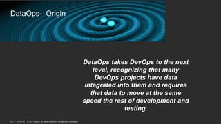 © 2017 Delphix. All Rights Reserved. Private and Confidential.
DataOps- Origin
DataOps takes DevOps to the next
level, recognizing that many
DevOps projects have data
integrated into them and requires
that data to move at the same
speed the rest of development and
testing.
 