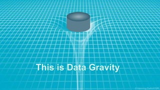 © 2017 Delphix. All Rights Reserved. Private and Confidential.
 