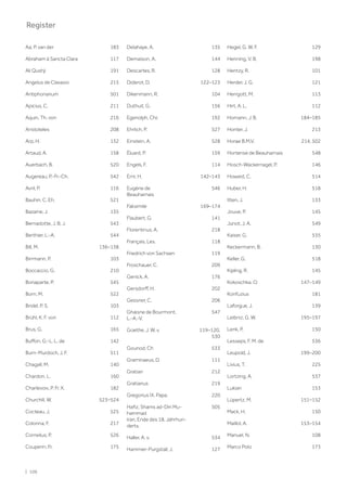 | 106
Register
Aa, P. van der 183
Abraham à Sancta Clara 117
Ali Qushji 191
Angelus de Clavasio 215
Antiphonarium 501
Apicius, C. 211
Aquin, Th. von 216
Aristoteles 208
Arp, H. 132
Artaud, A. 158
Auerbach, B. 520
Augereau, P.-Fr.-Ch. 542
Avril, P. 116
Bauhin, C. Eh. 521
Bazaine, J. 135
Bernadotte, J. B. J. 543
Berthier, L.-A. 544
Bill, M. 136–138
Birrmann, P. 103
Boccaccio, G. 210
Bonaparte, P. 545
Born, M. 522
Bridel, P. S. 103
Brühl, K. F. von 112
Brus, G. 165
Buffon, G.-L. L. de 142
Burn-Murdoch, J. F. 511
Chagall, M. 140
Chardon, L. 160
Charlevoix, P. Fr. X. 182
Churchill, W. 523–524
Cocteau, J. 525
Colonna, F. 217
Cornelius, P. 526
Couperin, Fr. 175
Delahaye, A. 135
Demaison, A. 144
Descartes, R. 128
Diderot, D. 122–123
Dikenmann, R. 104
Duthuit, G. 156
Egenolph, Chr. 192
Ehrlich, P. 527
Einstein, A. 528
Éluard, P. 159
Engels, F. 114
Erni, H. 142–143
Eugène de
Beauharnais
546
Faksimile 169–174
Flaubert, G. 141
Florentinus, A. 218
Français, Les. 118
Friedrich von Sachsen 119
Froschauer, C. 209
Genick, A. 176
Gersdorff, H. 202
Gessner, C. 206
Ghaisne de Bourmont,
L.-A.-V.
547
Goethe, J. W. v. 119–120,
530
Gounod, Ch 533
Graminaeus, D. 111
Gratian 212
Gratianus 219
Gregorius IX. Papa. 220
Hafiz, Shams ad-Din Mu-
hammad
Iran, Ende des 18. Jahrhun-
derts.
505
Haller, A. v. 534
Hammer-Purgstall, J. 127
Hegel, G. W. F. 129
Henning, V. B. 198
Hentzy, R. 101
Herder, J. G. 121
Herrgott, M. 113
Hirt, A. L. 112
Homann, J. B. 184–185
Honter, J. 213
Horae B.M.V. 214, 502
Hortense de Beauharnais 548
Hosch-Wackernagel, P. 146
Howard, C. 514
Huber, H. 518
Itten, J. 133
Jouve, P. 145
Junot, J. A. 549
Kaiser, G. 535
Keckermann, B. 130
Keller, G. 518
Kipling, R. 145
Kokoschka, O. 147–149
Konfuzius 181
Laforgue, J. 139
Leibniz, G. W. 195–197
Lenk, P. 150
Lesseps, F. M. de 536
Leupold, J. 199–200
Livius, T. 225
Lortzing, A. 537
Lukian 153
Lüpertz, M. 151–152
Mack, H. 150
Maillol, A. 153–154
Manuel, N. 108
Marco Polo 173
 