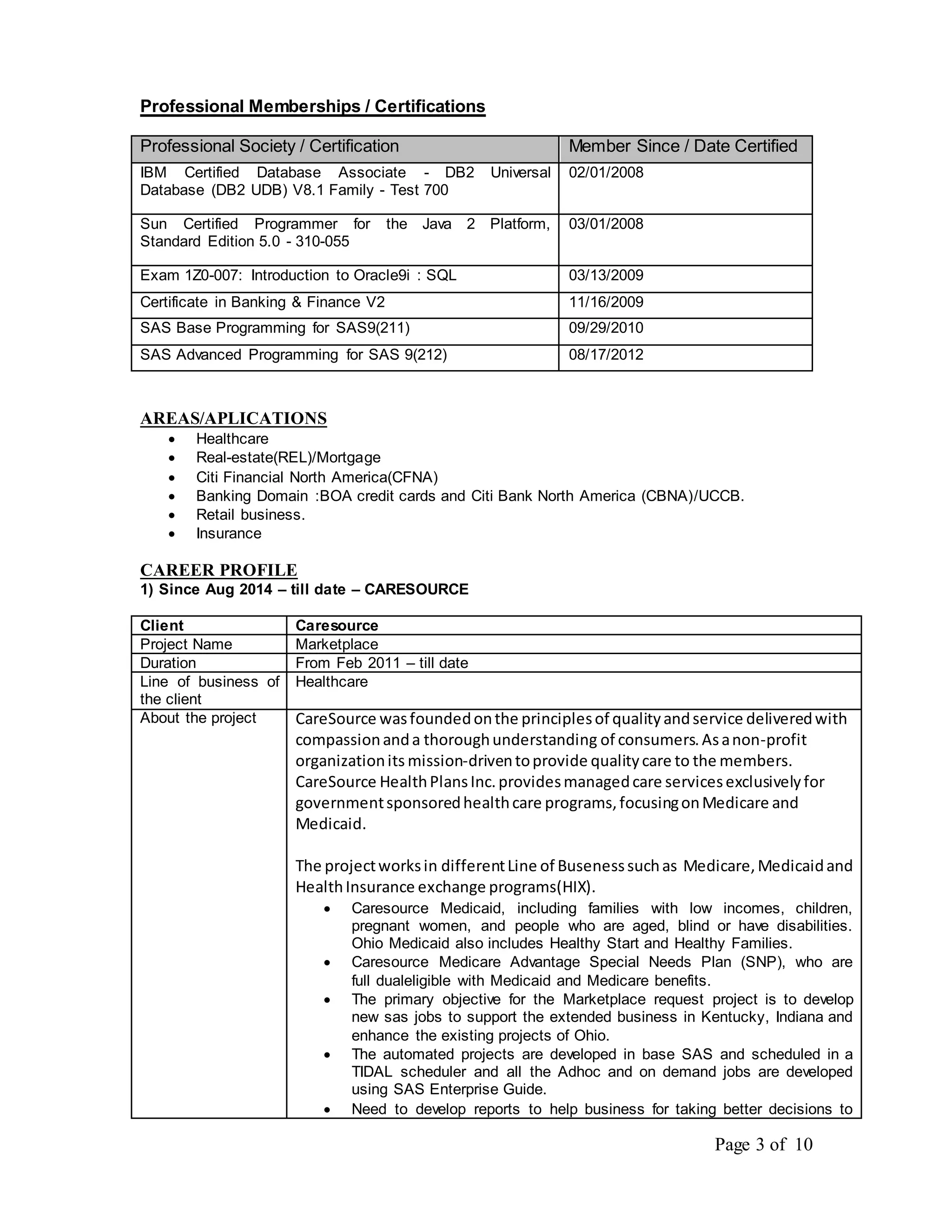 Page 3 of 10
Professional Memberships / Certifications
Professional Society / Certification Member Since / Date Certified
IBM Certified Database Associate - DB2 Universal
Database (DB2 UDB) V8.1 Family - Test 700
02/01/2008
Sun Certified Programmer for the Java 2 Platform,
Standard Edition 5.0 - 310-055
03/01/2008
Exam 1Z0-007: Introduction to Oracle9i : SQL 03/13/2009
Certificate in Banking & Finance V2 11/16/2009
SAS Base Programming for SAS9(211) 09/29/2010
SAS Advanced Programming for SAS 9(212) 08/17/2012
AREAS/APLICATIONS
 Healthcare
 Real-estate(REL)/Mortgage
 Citi Financial North America(CFNA)
 Banking Domain :BOA credit cards and Citi Bank North America (CBNA)/UCCB.
 Retail business.
 Insurance
CAREER PROFILE
1) Since Aug 2014 – till date – CARESOURCE
Client Caresource
Project Name Marketplace
Duration From Feb 2011 – till date
Line of business of
the client
Healthcare
About the project CareSource wasfoundedonthe principlesof qualityandservice deliveredwith
compassionanda thoroughunderstanding of consumers.Asanon-profit
organizationits mission-driventoprovide qualitycare to the members.
CareSource HealthPlansInc.providesmanagedcare servicesexclusivelyfor
governmentsponsoredhealthcare programs,focusingonMedicare and
Medicaid.
The projectworksin differentLine of Busenesssuchas Medicare,Medicaidand
HealthInsurance exchange programs(HIX).
 Caresource Medicaid, including families with low incomes, children,
pregnant women, and people who are aged, blind or have disabilities.
Ohio Medicaid also includes Healthy Start and Healthy Families.
 Caresource Medicare Advantage Special Needs Plan (SNP), who are
full dualeligible with Medicaid and Medicare benefits.
 The primary objective for the Marketplace request project is to develop
new sas jobs to support the extended business in Kentucky, Indiana and
enhance the existing projects of Ohio.
 The automated projects are developed in base SAS and scheduled in a
TIDAL scheduler and all the Adhoc and on demand jobs are developed
using SAS Enterprise Guide.
 Need to develop reports to help business for taking better decisions to
 