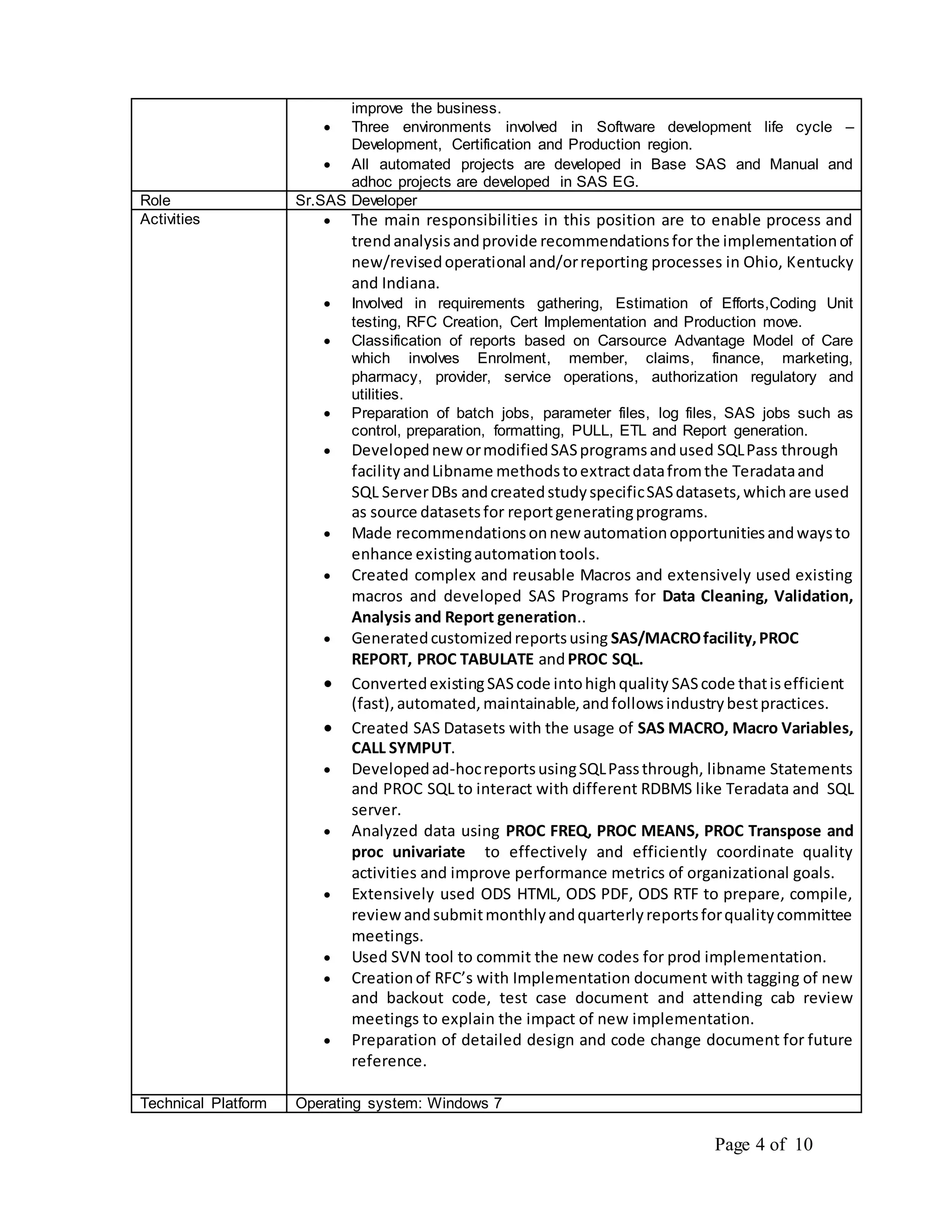 Page 4 of 10
improve the business.
 Three environments involved in Software development life cycle –
Development, Certification and Production region.
 All automated projects are developed in Base SAS and Manual and
adhoc projects are developed in SAS EG.
Role Sr.SAS Developer
Activities  The main responsibilities in this position are to enable process and
trendanalysisandprovide recommendationsfor the implementationof
new/revisedoperational and/orreporting processes in Ohio, Kentucky
and Indiana.
 Involved in requirements gathering, Estimation of Efforts,Coding Unit
testing, RFC Creation, Cert Implementation and Production move.
 Classification of reports based on Carsource Advantage Model of Care
which involves Enrolment, member, claims, finance, marketing,
pharmacy, provider, service operations, authorization regulatory and
utilities.
 Preparation of batch jobs, parameter files, log files, SAS jobs such as
control, preparation, formatting, PULL, ETL and Report generation.
 Developednew ormodifiedSASprogramsandused SQLPass through
facility andLibname methodstoextractdatafromthe Teradataand
SQL ServerDBs andcreatedstudyspecificSASdatasets,whichare used
as source datasetsfor reportgeneratingprograms.
 Made recommendationsonnew automationopportunitiesandwaysto
enhance existingautomationtools.
 Created complex and reusable Macros and extensively used existing
macros and developed SAS Programs for Data Cleaning, Validation,
Analysis and Report generation..
 Generatedcustomizedreportsusing SAS/MACROfacility,PROC
REPORT, PROC TABULATE andPROC SQL.
 ConvertedexistingSAScode intohighquality SAScode thatisefficient
(fast),automated,maintainable,andfollowsindustrybestpractices.
 Created SAS Datasets with the usage of SAS MACRO, Macro Variables,
CALL SYMPUT.
 Developedad-hocreportsusingSQLPassthrough, libname Statements
and PROC SQL to interact with different RDBMS like Teradata and SQL
server.
 Analyzed data using PROC FREQ, PROC MEANS, PROC Transpose and
proc univariate to effectively and efficiently coordinate quality
activities and improve performance metrics of organizational goals.
 Extensively used ODS HTML, ODS PDF, ODS RTF to prepare, compile,
review andsubmitmonthlyandquarterlyreportsforqualitycommittee
meetings.
 Used SVN tool to commit the new codes for prod implementation.
 Creationof RFC’s with Implementation document with tagging of new
and backout code, test case document and attending cab review
meetings to explain the impact of new implementation.
 Preparation of detailed design and code change document for future
reference.
Technical Platform Operating system: Windows 7
 