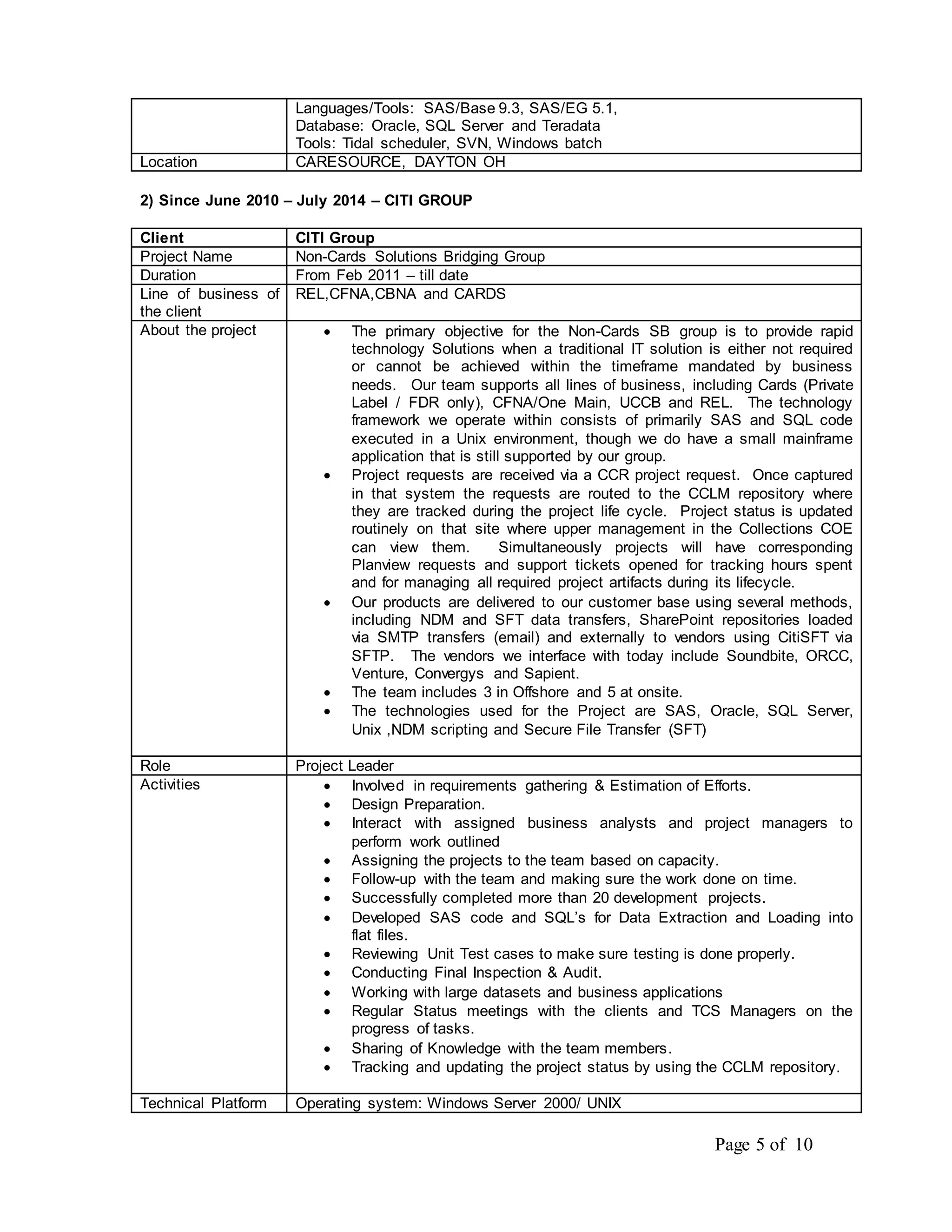 Page 5 of 10
Languages/Tools: SAS/Base 9.3, SAS/EG 5.1,
Database: Oracle, SQL Server and Teradata
Tools: Tidal scheduler, SVN, Windows batch
Location CARESOURCE, DAYTON OH
2) Since June 2010 – July 2014 – CITI GROUP
Client CITI Group
Project Name Non-Cards Solutions Bridging Group
Duration From Feb 2011 – till date
Line of business of
the client
REL,CFNA,CBNA and CARDS
About the project  The primary objective for the Non-Cards SB group is to provide rapid
technology Solutions when a traditional IT solution is either not required
or cannot be achieved within the timeframe mandated by business
needs. Our team supports all lines of business, including Cards (Private
Label / FDR only), CFNA/One Main, UCCB and REL. The technology
framework we operate within consists of primarily SAS and SQL code
executed in a Unix environment, though we do have a small mainframe
application that is still supported by our group.
 Project requests are received via a CCR project request. Once captured
in that system the requests are routed to the CCLM repository where
they are tracked during the project life cycle. Project status is updated
routinely on that site where upper management in the Collections COE
can view them. Simultaneously projects will have corresponding
Planview requests and support tickets opened for tracking hours spent
and for managing all required project artifacts during its lifecycle.
 Our products are delivered to our customer base using several methods,
including NDM and SFT data transfers, SharePoint repositories loaded
via SMTP transfers (email) and externally to vendors using CitiSFT via
SFTP. The vendors we interface with today include Soundbite, ORCC,
Venture, Convergys and Sapient.
 The team includes 3 in Offshore and 5 at onsite.
 The technologies used for the Project are SAS, Oracle, SQL Server,
Unix ,NDM scripting and Secure File Transfer (SFT)
Role Project Leader
Activities  Involved in requirements gathering & Estimation of Efforts.
 Design Preparation.
 Interact with assigned business analysts and project managers to
perform work outlined
 Assigning the projects to the team based on capacity.
 Follow-up with the team and making sure the work done on time.
 Successfully completed more than 20 development projects.
 Developed SAS code and SQL’s for Data Extraction and Loading into
flat files.
 Reviewing Unit Test cases to make sure testing is done properly.
 Conducting Final Inspection & Audit.
 Working with large datasets and business applications
 Regular Status meetings with the clients and TCS Managers on the
progress of tasks.
 Sharing of Knowledge with the team members.
 Tracking and updating the project status by using the CCLM repository.
Technical Platform Operating system: Windows Server 2000/ UNIX
 