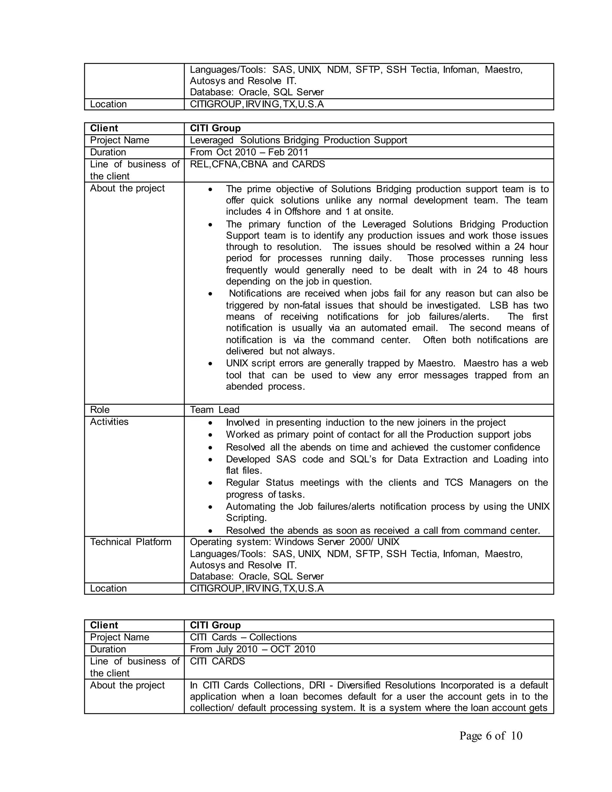 Page 6 of 10
Languages/Tools: SAS, UNIX, NDM, SFTP, SSH Tectia, Infoman, Maestro,
Autosys and Resolve IT.
Database: Oracle, SQL Server
Location CITIGROUP,IRVING,TX,U.S.A
Client CITI Group
Project Name Leveraged Solutions Bridging Production Support
Duration From Oct 2010 – Feb 2011
Line of business of
the client
REL,CFNA,CBNA and CARDS
About the project  The prime objective of Solutions Bridging production support team is to
offer quick solutions unlike any normal development team. The team
includes 4 in Offshore and 1 at onsite.
 The primary function of the Leveraged Solutions Bridging Production
Support team is to identify any production issues and work those issues
through to resolution. The issues should be resolved within a 24 hour
period for processes running daily. Those processes running less
frequently would generally need to be dealt with in 24 to 48 hours
depending on the job in question.
 Notifications are received when jobs fail for any reason but can also be
triggered by non-fatal issues that should be investigated. LSB has two
means of receiving notifications for job failures/alerts. The first
notification is usually via an automated email. The second means of
notification is via the command center. Often both notifications are
delivered but not always.
 UNIX script errors are generally trapped by Maestro. Maestro has a web
tool that can be used to view any error messages trapped from an
abended process.
Role Team Lead
Activities  Involved in presenting induction to the new joiners in the project
 Worked as primary point of contact for all the Production support jobs
 Resolved all the abends on time and achieved the customer confidence
 Developed SAS code and SQL’s for Data Extraction and Loading into
flat files.
 Regular Status meetings with the clients and TCS Managers on the
progress of tasks.
 Automating the Job failures/alerts notification process by using the UNIX
Scripting.
 Resolved the abends as soon as received a call from command center.
Technical Platform Operating system: Windows Server 2000/ UNIX
Languages/Tools: SAS, UNIX, NDM, SFTP, SSH Tectia, Infoman, Maestro,
Autosys and Resolve IT.
Database: Oracle, SQL Server
Location CITIGROUP,IRVING,TX,U.S.A
Client CITI Group
Project Name CITI Cards – Collections
Duration From July 2010 – OCT 2010
Line of business of
the client
CITI CARDS
About the project In CITI Cards Collections, DRI - Diversified Resolutions Incorporated is a default
application when a loan becomes default for a user the account gets in to the
collection/ default processing system. It is a system where the loan account gets
 