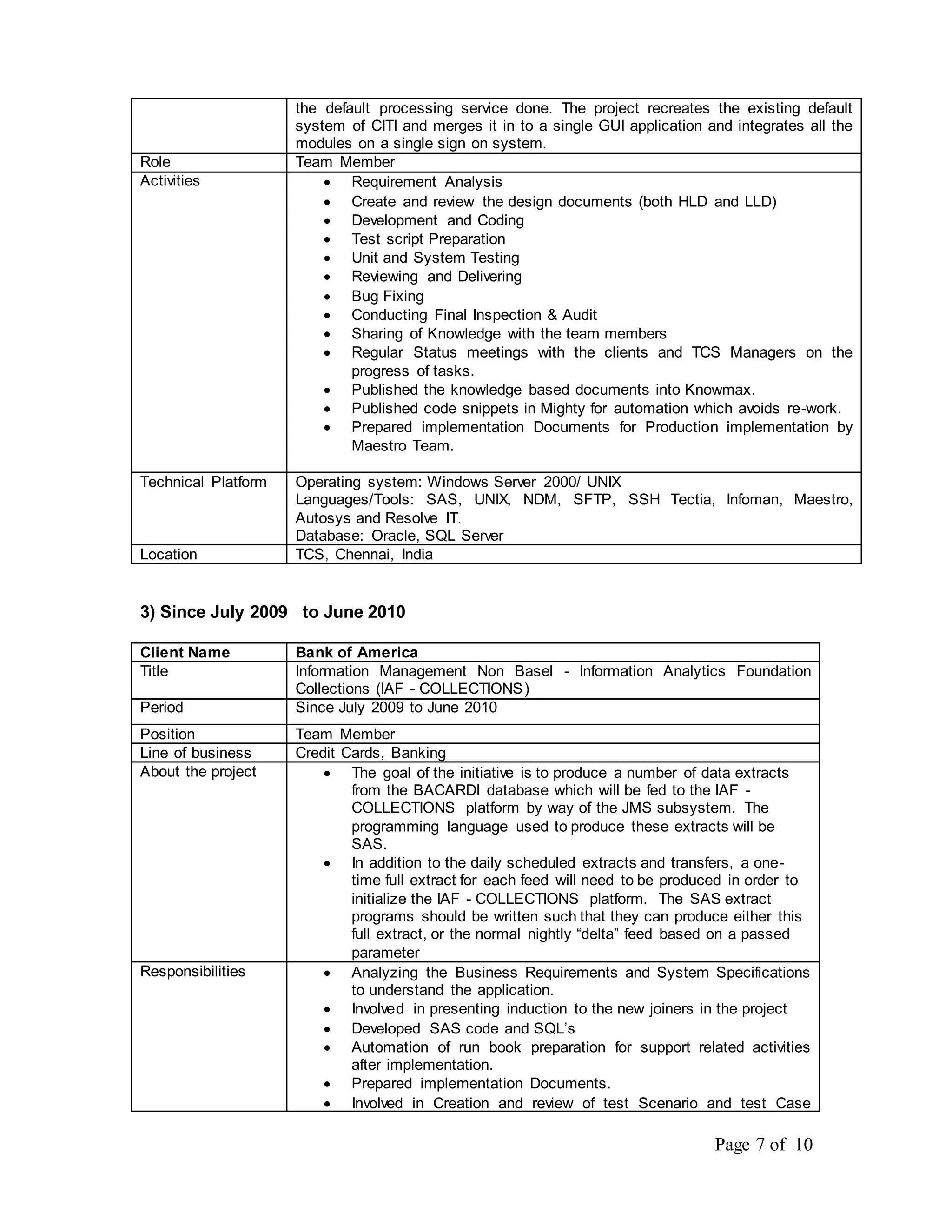 Page 7 of 10
the default processing service done. The project recreates the existing default
system of CITI and merges it in to a single GUI application and integrates all the
modules on a single sign on system.
Role Team Member
Activities  Requirement Analysis
 Create and review the design documents (both HLD and LLD)
 Development and Coding
 Test script Preparation
 Unit and System Testing
 Reviewing and Delivering
 Bug Fixing
 Conducting Final Inspection & Audit
 Sharing of Knowledge with the team members
 Regular Status meetings with the clients and TCS Managers on the
progress of tasks.
 Published the knowledge based documents into Knowmax.
 Published code snippets in Mighty for automation which avoids re-work.
 Prepared implementation Documents for Production implementation by
Maestro Team.
Technical Platform Operating system: Windows Server 2000/ UNIX
Languages/Tools: SAS, UNIX, NDM, SFTP, SSH Tectia, Infoman, Maestro,
Autosys and Resolve IT.
Database: Oracle, SQL Server
Location TCS, Chennai, India
3) Since July 2009 to June 2010
Client Name Bank of America
Title Information Management Non Basel - Information Analytics Foundation
Collections (IAF - COLLECTIONS)
Period Since July 2009 to June 2010
Position Team Member
Line of business Credit Cards, Banking
About the project  The goal of the initiative is to produce a number of data extracts
from the BACARDI database which will be fed to the IAF -
COLLECTIONS platform by way of the JMS subsystem. The
programming language used to produce these extracts will be
SAS.
 In addition to the daily scheduled extracts and transfers, a one-
time full extract for each feed will need to be produced in order to
initialize the IAF - COLLECTIONS platform. The SAS extract
programs should be written such that they can produce either this
full extract, or the normal nightly “delta” feed based on a passed
parameter
Responsibilities  Analyzing the Business Requirements and System Specifications
to understand the application.
 Involved in presenting induction to the new joiners in the project
 Developed SAS code and SQL’s
 Automation of run book preparation for support related activities
after implementation.
 Prepared implementation Documents.
 Involved in Creation and review of test Scenario and test Case
 