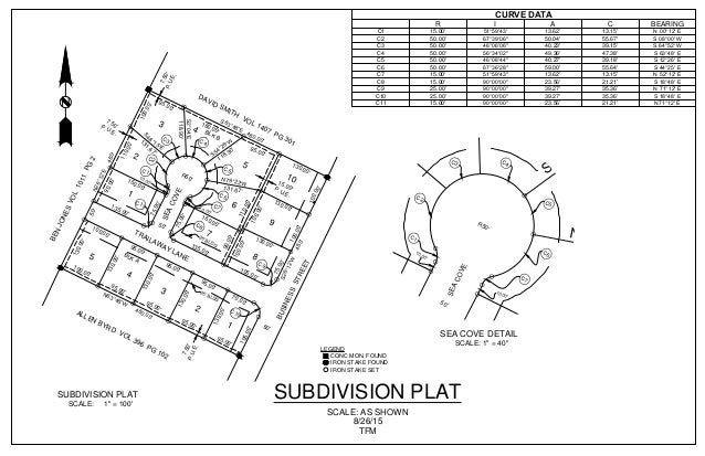 CIVIL; SUBDIVISION PLAT MNCR