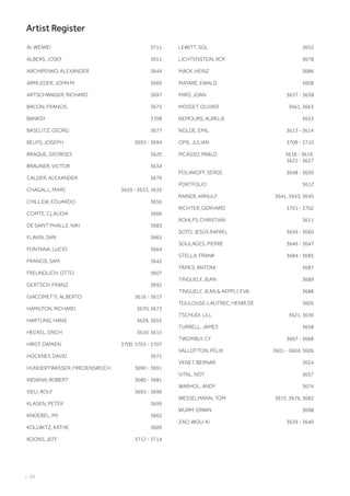 AI, WEIWEI 3711
ALBERS, JOSEF 3651
ARCHIPENKO, ALEXANDER 3644
ARMLEDER, JOHN M. 3669
ARTSCHWAGER, RICHARD 3697
BACON, FRANCIS 3675
BANKSY 3708
BASELITZ, GEORG 3677
BEUYS, JOSEPH 3693 - 3694
BRAQUE, GEORGES 3620
BRAUNER, VICTOR 3634
CALDER, ALEXANDER 3679
CHAGALL, MARC 3629 - 3633, 3635
CHILLIDA, EDUARDO 3656
COMTE, CLAUDIA 3666
DE SAINT PHALLE, NIKI 3683
FLAVIN, DAN 3665
FONTANA, LUCIO 3664
FRANCIS, SAM 3642
FREUNDLICH, OTTO 3607
GERTSCH, FRANZ 3692
GIACOMETTI, ALBERTO 3616 - 3617
HAMILTON, RICHARD 3670, 3673
HARTUNG, HANS 3628, 3655
HECKEL, ERICH 3610, 3615
HIRST, DAMIEN 3700, 3703 - 3707
HOCKNEY, DAVID 3671
HUNDERTWASSER, FRIEDENSREICH 3690 - 3691
INDIANA, ROBERT 3680 - 3681
ISELI, ROLF 3695 - 3696
KLASEN, PETER 3699
KNOEBEL, IMI 3662
KOLLWITZ, KÄTHE 3609
KOONS, JEFF 3712 - 3714
LEWITT, SOL 3652
LICHTENSTEIN, ROY 3678
MACK, HEINZ 3686
MATARÉ, EWALD 3608
MIRÓ, JOAN 3637 - 3638
MOSSET, OLIVIER 3661, 3663
NEMOURS, AURELIE 3653
NOLDE, EMIL 3613 - 3614
OPIE, JULIAN 3709 - 3710
PICASSO, PABLO 3618 - 3619,
3622 - 3627
POLIAKOFF, SERGE 3648 - 3650
PORTFOLIO 3612
RAINER, ARNULF 3641, 3643, 3645
RICHTER, GERHARD 3701 - 3702
ROHLFS, CHRISTIAN 3611
SOTO, JESÚS RAFAEL 3659 - 3660
SOULAGES, PIERRE 3646 - 3647
STELLA, FRANK 3684 - 3685
TÀPIES, ANTONI 3687
TINGUELY, JEAN 3689
TINGUELY, JEAN  AEPPLI, EVA 3688
TOULOUSE-LAUTREC, HENRI DE 3605
TSCHUDI, LILL 3621, 3636
TURRELL, JAMES 3658
TWOMBLY, CY 3667 - 3668
VALLOTTON, FÉLIX 3601 - 3604, 3606
VENET, BERNAR 3654
VITAL, NOT 3657
WARHOL, ANDY 3674
WESSELMANN, TOM 3672, 3676, 3682
WURM, ERWIN 3698
ZAO, WOU-KI 3639 - 3640
| 88
Artist Register
 