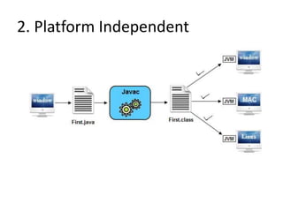 2. Platform Independent