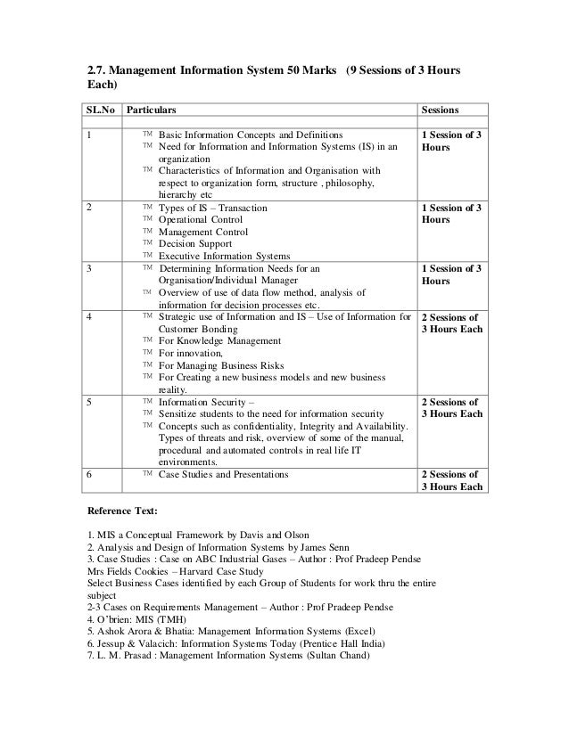 Mms Syllabus Mumbai University Mms Syllabus Mumbai University