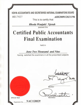 • I
KENYA ACCOUNTANTS AND SECRETARIES NATIONAL EXAMINATIONS BOARD
A317427 Ain200912021196
This is to certify that
Rhoda Wanjuki Njeruh
passed the
Certified Public Accountants
Final Examination
held in
June Two Thousand and Nine
having satisfied the examiners in all the prescribed subjects
Chairma
Member
Official Seal Secretary
. . . : . . , . n N o NAC/128829
 