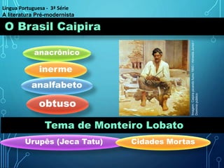 O Brasil Caipira
anacrônico
inerme
analfabeto
obtuso
Tema de Monteiro Lobato
Urupês (Jeca Tatu) Cidades Mortas
Língua Portuguesa - 3ª Série
A literatura Pré-modernista
Imagem:
Caipira
picando
fumo
1893
/
Almeida
Junior
/
Domínio
público
 
