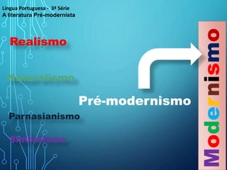 Pré-modernismo
Realismo
Naturalismo
Parnasianismo
Simbolismo
Modernismo
Língua Portuguesa - 3ª Série
A literatura Pré-modernista
 