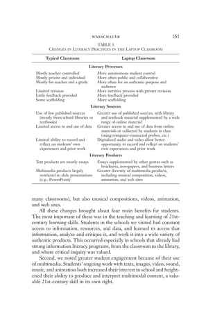 warschauer                                        161
                               TABLE 3
        CHANGES IN LITERACY PRACTICES IN THE LAPTOP CLASSROOM

      Typical Classroom                               Laptop Classroom

                                   Literacy Processes
 Mostly teacher controlled             More autonomous student control
 Mostly private and individual         More often public and collaborative
 Mostly for teacher and a grade        More often for an authentic purpose and
                                        audience
 Limited revision                      More iterative process with greater revision
 Little feedback provided              More feedback provided
 Some scaffolding                      More scaffolding
                                   Literacy Sources
 Use of few published sources          Greater use of published sources, with library
   (mostly from school libraries or      and textbook material supplemented by a wide
   textbooks)                            range of online material
 Limited access to and use of data     Greater access to and use of data from online
                                         materials or collected by students in class
                                         (using computer-connected probes, etc.)
 Limited ability to record and         Digitalized audio and video allow better
   reﬂect on students’ own               opportunity to record and reﬂect on students’
   experiences and prior work            own experiences and prior work
                                   Literacy Products
 Text products are mostly essays       Essays supplemented by other genres such as
                                         brochures, newspapers, and business letters
 Multimedia products largely           Greater diversity of multimedia products,
  restricted to slide presentations      including musical composition, videos,
  (e.g., PowerPoint)                     animation, and web sites



many classrooms), but also musical compositions, videos, animation,
and web sites.
    All these changes brought about four main beneﬁts for students.
The most important of these was in the teaching and learning of 21st-
century learning skills. Students in the schools we visited had constant
access to information, resources, and data, and learned to access that
information, analyze and critique it, and work it into a wide variety of
authentic products. This occurred especially in schools that already had
strong information literacy programs, from the classroom to the library,
and where critical inquiry was valued.
    Second, we noted greater student engagement because of their use
of multimedia. Students’ ongoing work with texts, images, video, sound,
music, and animation both increased their interest in school and height-
ened their ability to produce and interpret multimodal content, a valu-
able 21st-century skill in its own right.
 