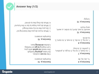 21
www.lingoda.com
Exercise
p.
6
1c,
2d,
3a,
4b
Exercise
p.
7
1.
to
meet,
2.
to
try,
3.
to
go,
4.
prefers,
5.
prefer,
6.
to
buy
Exercise
p.
8
1.
to
try,
2.
to
do,
3.
to
eat,
4.
to
start,
5.
to
drink
Exercise
p.
12
would,
to
eat,
don’t,
to
order,
a,
want,
very
much
Exercise
p.
13
I
enjoy
Exercise
p.
14
Example
answers:
I
like
to
eat
cookies.
He
hates
playing
football.
She
needs
to
speak
with
you.
I
am
hoping
to
go
on
holiday.
I
dislike
drinking
beer.
Exercise
p.
15
Example
answers:
1.
What
music
do
you
like
listening
to?
2.
Do
you
like
to
try
new
things?
3.
What
do
you
hope
to
be
in
the
future?
4.
What
do
they
like
to
drink?
Answer key (1/2)
 
