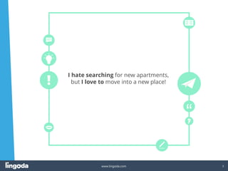 3
www.lingoda.com
I hate searching for new apartments,
but I love to move into a new place!
 